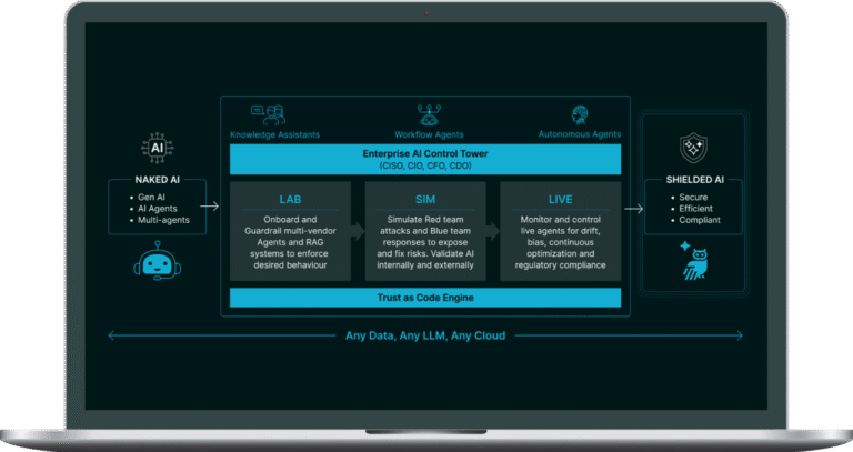 Harmony AI